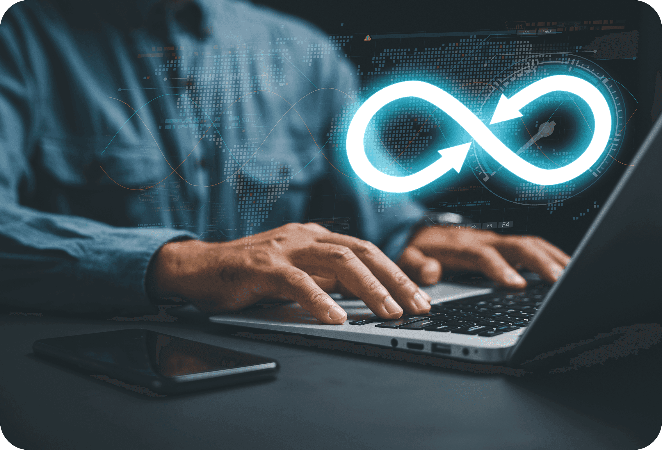 DevOps Automation Workflow 